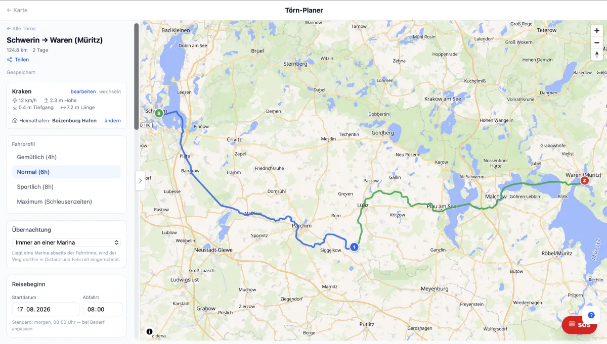 Der Törn-Planer mit der Route von Schwerin nach Waren an der Müritz: 124,8 Kilometer, aufgeteilt in zwei farblich getrennte Tagesetappen mit einer Übernachtung dazwischen. Links die Angaben zum Boot, das Fahrprofil und der Reisebeginn.